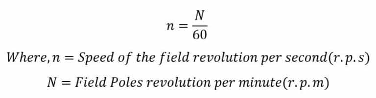 What Is Synchronous Speed Relationship Between Speed And Frequency