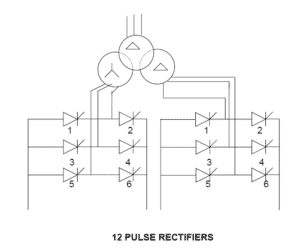 12 pulse rectifier