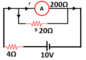 Use of Shunt in Ammeter
