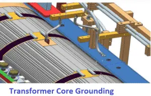 transformer core grounding