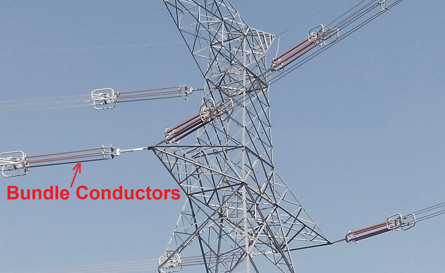 Why Are Bundle Conductors Used In Transmission Line