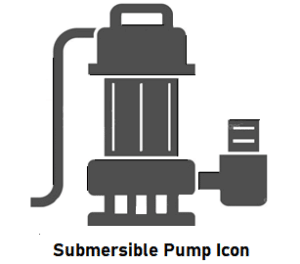 What Is A Submersible Pump Principle Types Advantages