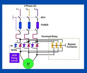 Schematic diagram of soft starter.