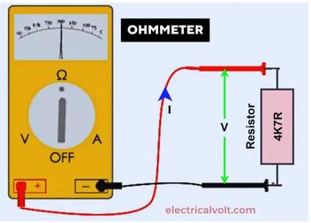 https://www.electricalvolt.com/ezoimgfmt/i0.wp.com/www.electricalvolt.com/wp-content/uploads/2023/04/res6.png?resize=807%2C580&ssl=1&ezimgfmt=rs:352x253/rscb1/ngcb1/notWebP