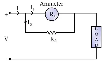 Shunt Resistor- Working, Specifications, and Applications