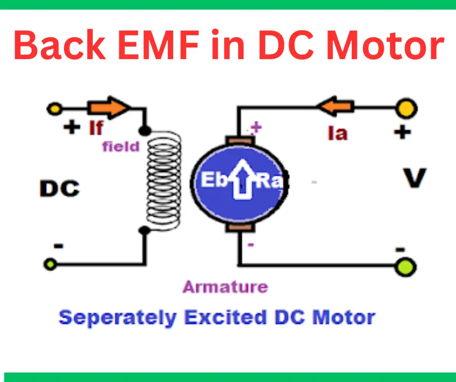 Counter-Electromotive Force Archives - Electrical Volt