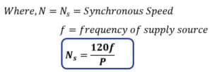 What is Synchronous speed? Relationship between speed and Frequency ...