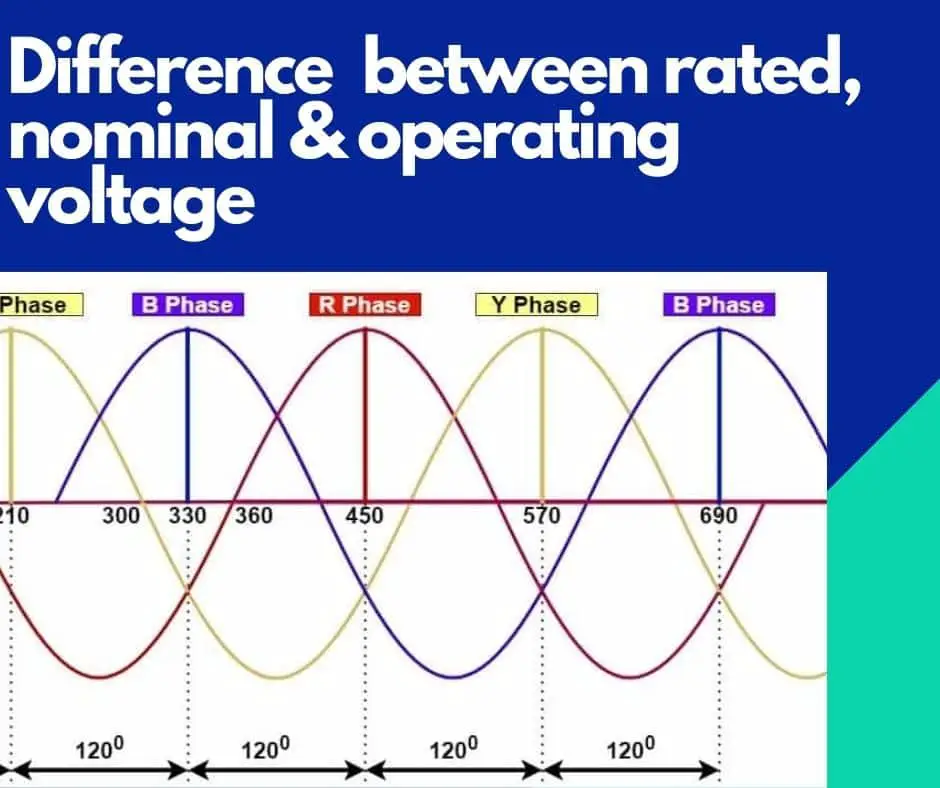 Difference Between Rated Nominal And Operating Voltage Electrical Volt