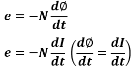 induced emf in a coil