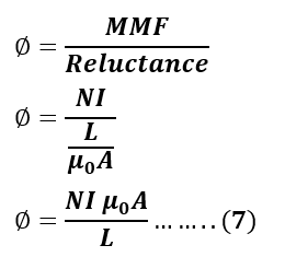 flux in the solenoid coil