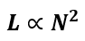 Inductance is directly proportional to the square of the number of turns in the coil