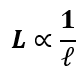 Inductance is inversely proportional to the length of the coil