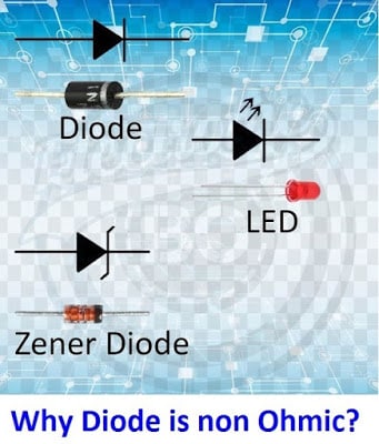 Diode Current Equation - Electrical Volt