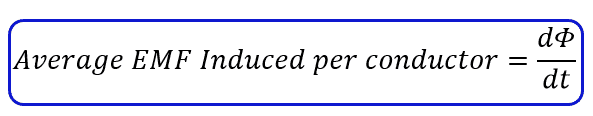 EMF Equation Of Alternator And AC Generator Electrical Volt