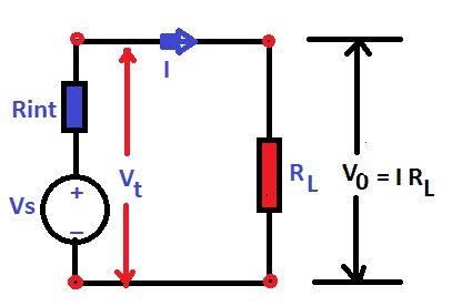 equivalent circuit of practical voltage source