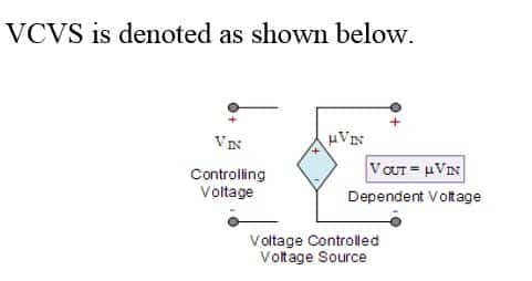What is Dependent Voltage Source??