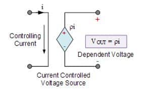 Current Controlled Voltage Source(CCVS)