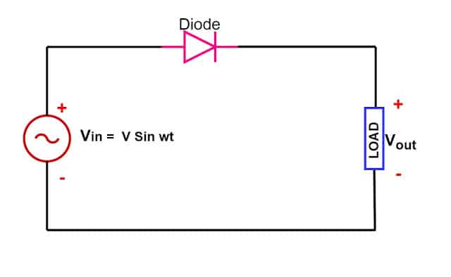 single phase half wave rectifier circuit diagram