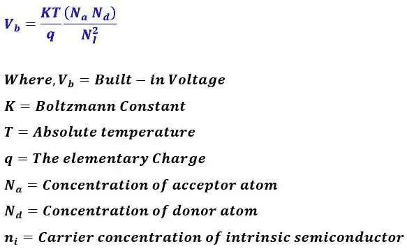 diode built in voltage formula