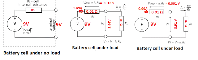 battery terminal voltage