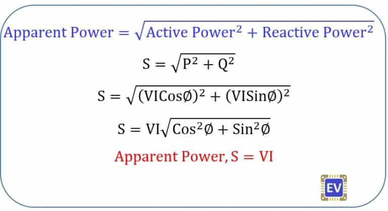 What is a Power Triangle? Active, Reactive & Apparent Power ...