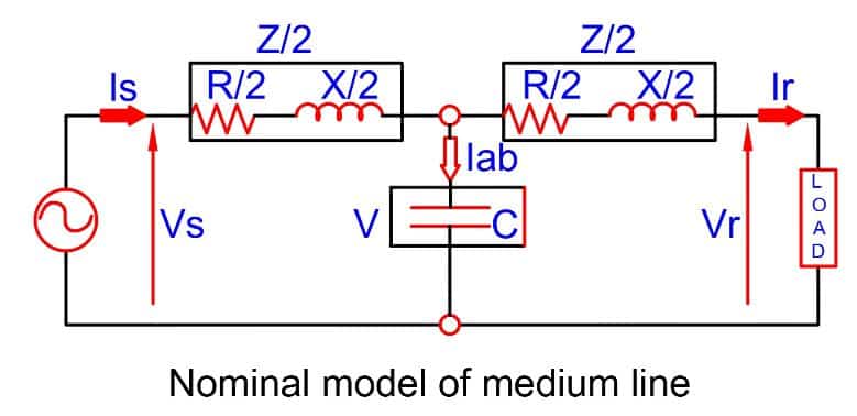 Nominal T Model Of A Medium Transmission Line