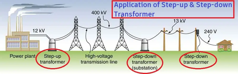 What Is A Step up A Step down Transformer Definition