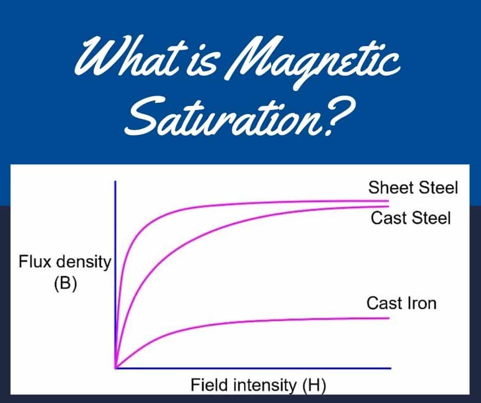 What Is Magnetic Saturation Electrical Volt