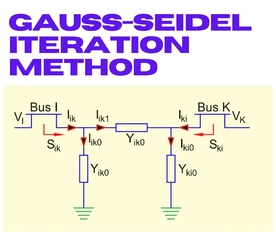 Gauss Seidel Iteration Method Archives - Electrical Volt