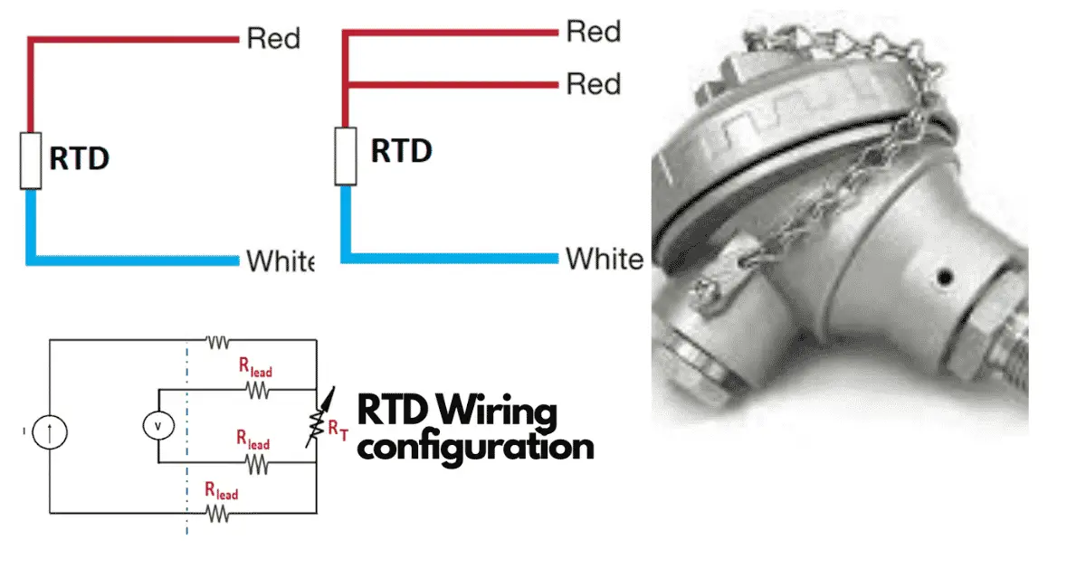 Resistance Temperature Detectors RTD Construction  Inst Tools