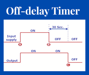 off delay timer working