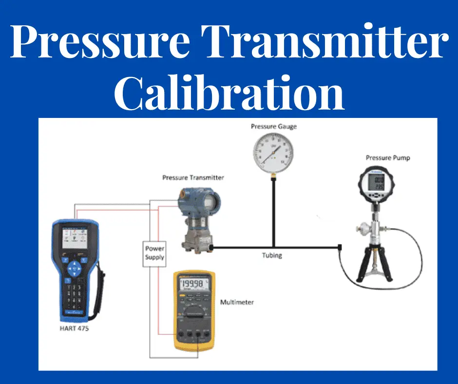 Pressure Transmitter Calibration Procedure Archives - Electrical Volt