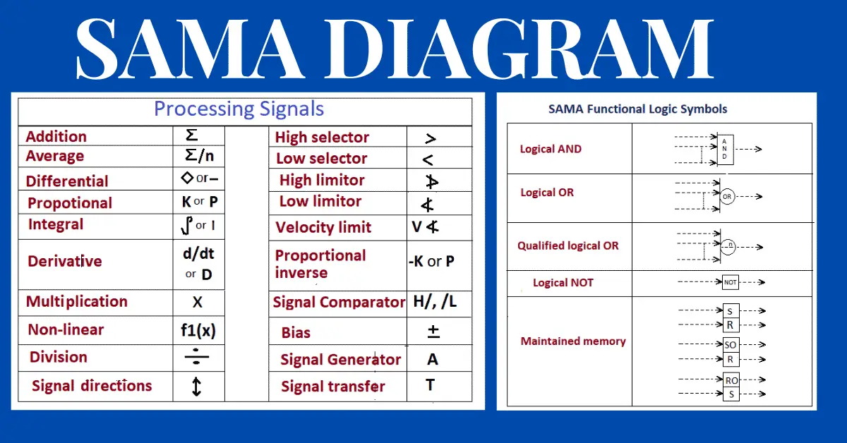 what-is-sama-diagram-electrical-volt