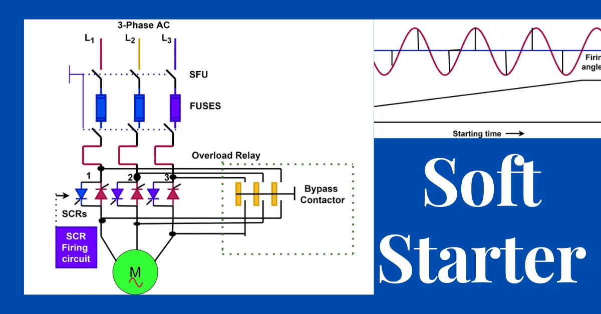 Motor Soft Starter Working Principle Motor Informations 1867