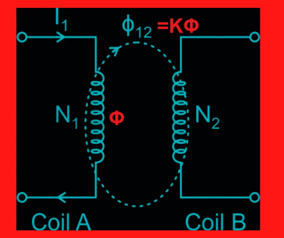 Formula Of Coefficient Of Coupling Archives - Electrical Volt