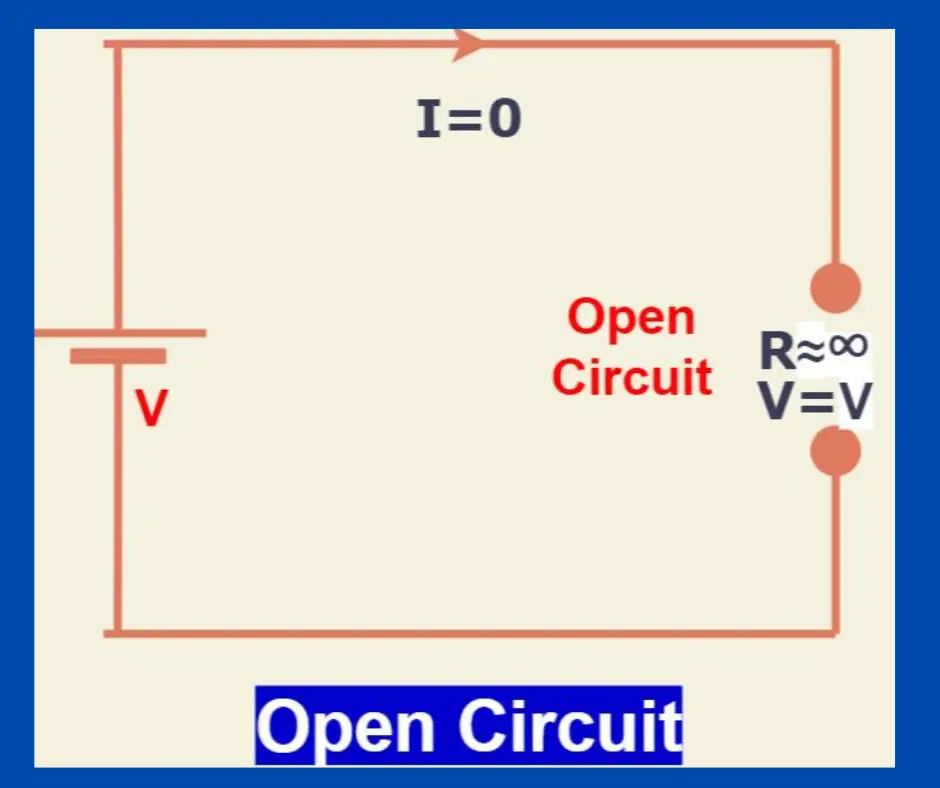 open circuit definition Archives - Electrical Volt