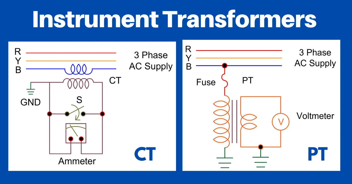 Instrument Transformer- Types, Principle, Advantages