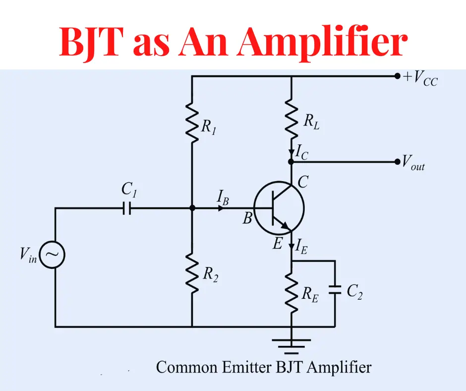 CB Bjt Amplifier Archives - Electrical Volt