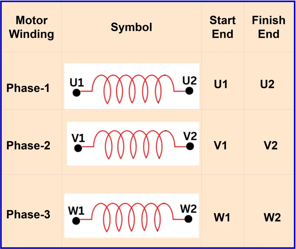 star delta motor terminal connections