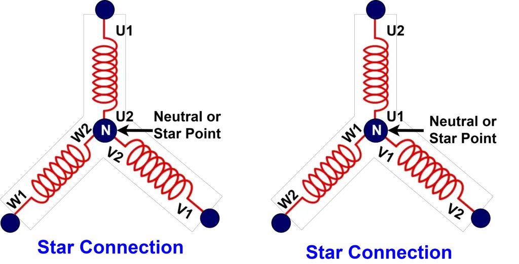 star connection