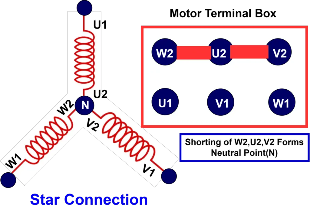 Create a Neutral Point  for 3 phase motor connection