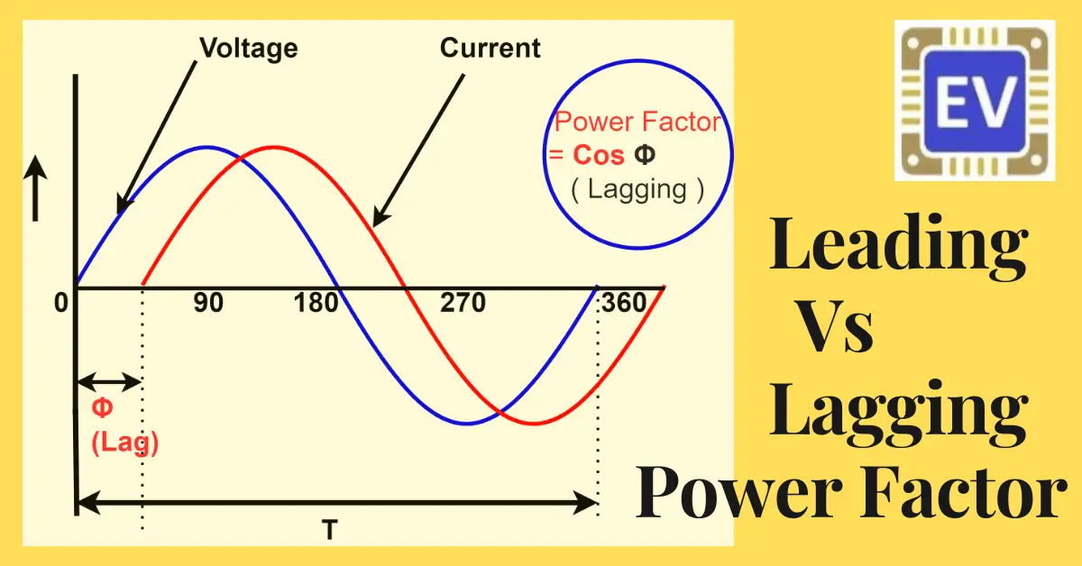 Difference Between Leading And Lagging Power Factor