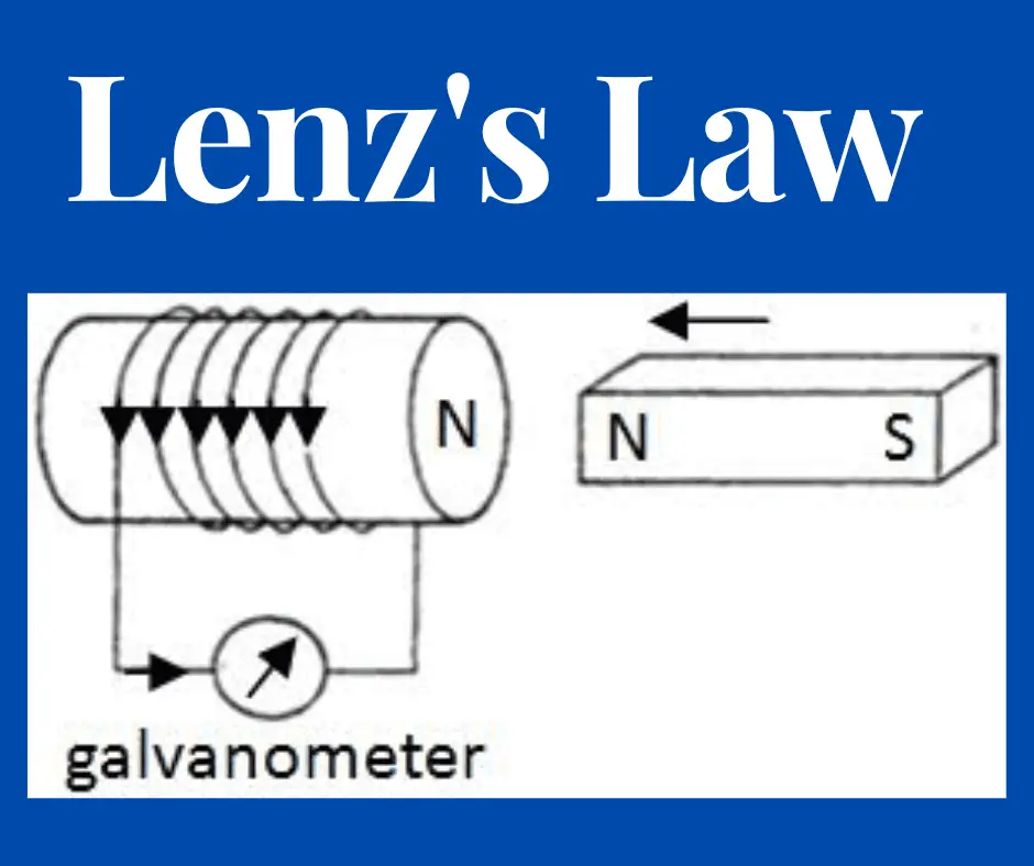 Lenz's Law Equation Archives - Electrical Volt