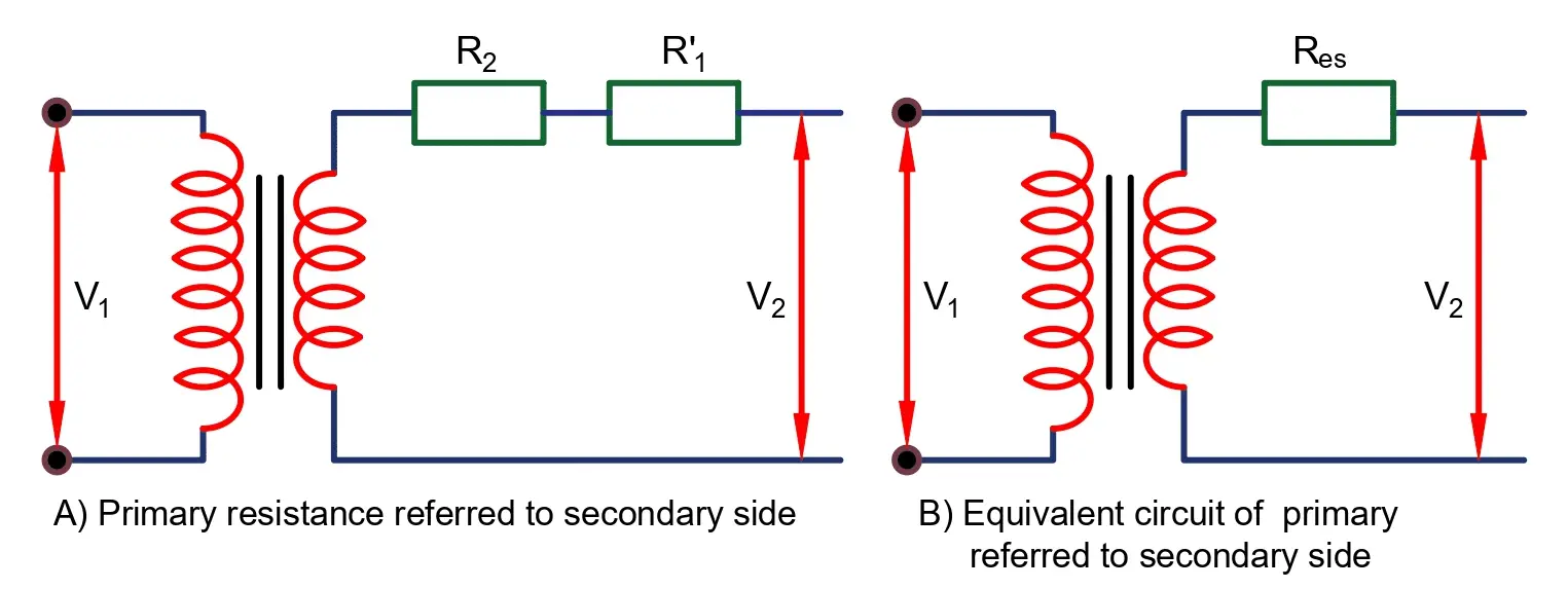 Transformer Winding Resistance- Formula & Explanation