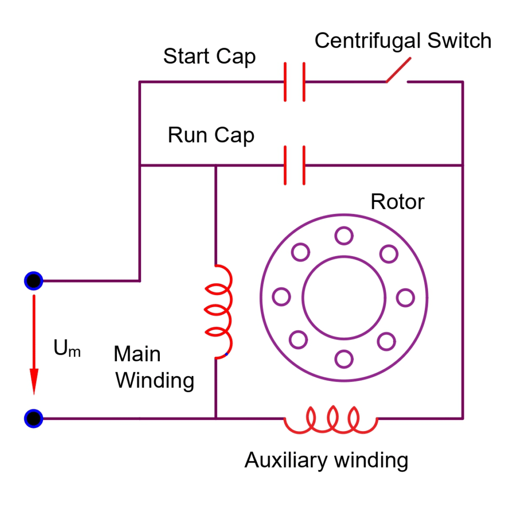 Why single phase induction motor is not self-starting?