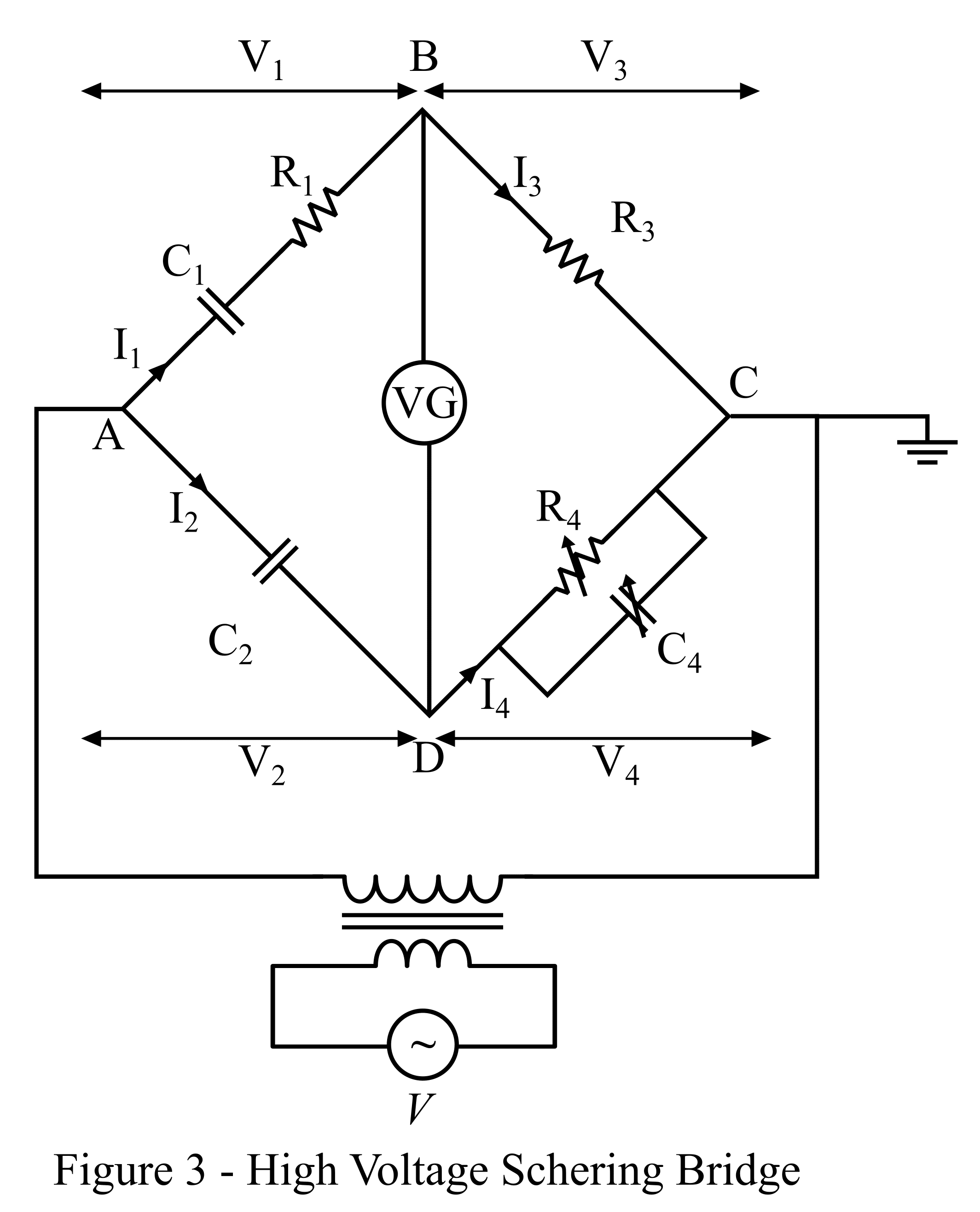 Schering Bridge- Low Voltage & High Voltage Schering Bridge