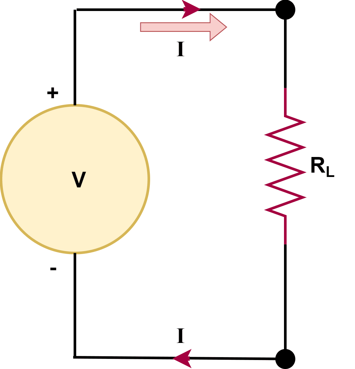 Watts Law: Formula, Examples & Watt’s Law Triangle