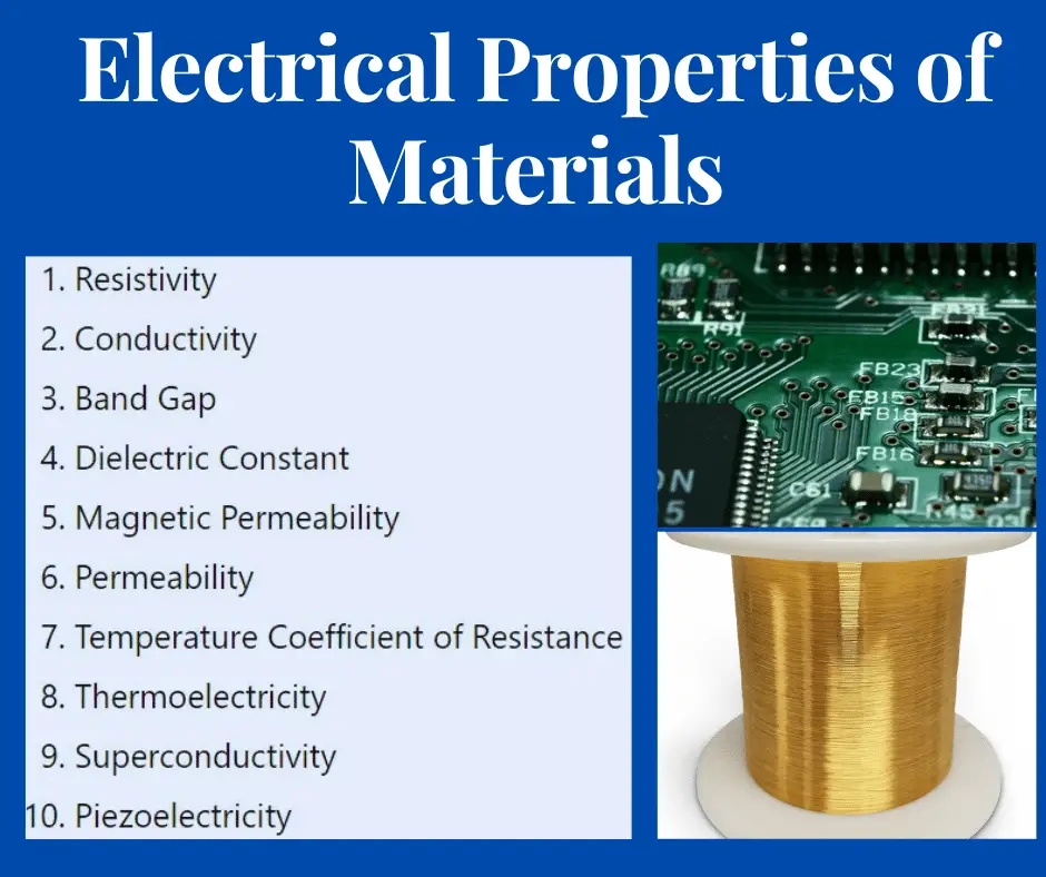 Electrical Materials Archives - Electrical Volt