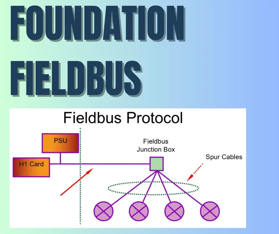 What Is Fieldbus Archives - Electrical Volt