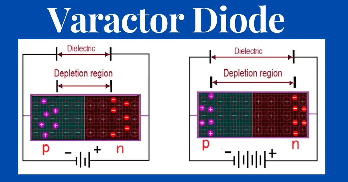 varactor diode Symbol, working and applications